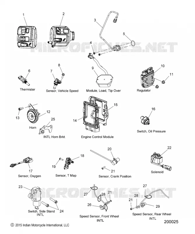 ELECTRICITE, COMPONENTS