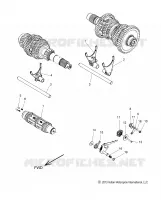 DRIVE TRAIN, FOURCHETTES DE SELECTION AND DRUM
