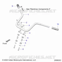 STEERING, FIXATION GUIDON AND GRIPS