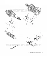 DRIVE TRAIN, FOURCHETTES DE SELECTION AND DRUM