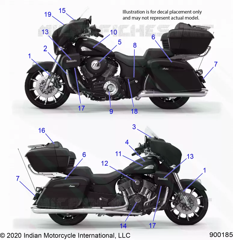 EMBLEMES
