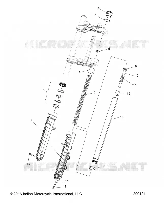 SUSPENSION AVANT FORKS
